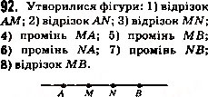 Завдання № 92 - 4. Площина. Пряма. Промінь - ГДЗ Математика 5 клас А.Г. Мерзляк, В.Б. Полонський, М.С. Якір 2013