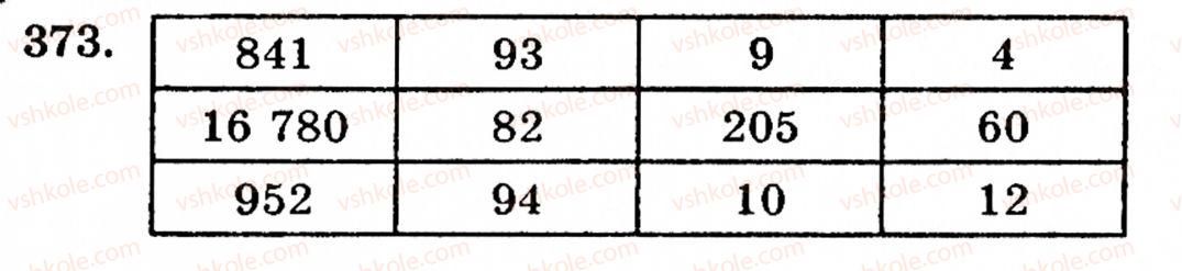 Завдання № 373 - § 2. Множення і ділення - ГДЗ Математика 5 клас Г.М. Янченко, В.Р. Кравчук 2010