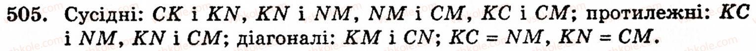 Завдання № 505 - § 3. Геометричні фігури та величини - ГДЗ Математика 5 клас Г.М. Янченко, В.Р. Кравчук 2010
