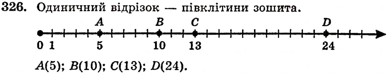 Завдання № 326 - § 7. Координатні промені і шкали - ГДЗ Математика 5 клас Г.П. Бевз, В.Г. Бевз 2005