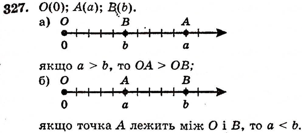 Завдання № 327 - § 7. Координатні промені і шкали - ГДЗ Математика 5 клас Г.П. Бевз, В.Г. Бевз 2005