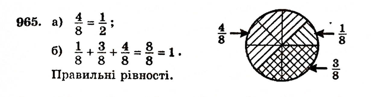 Завдання № 965 - § 21. Дробові числа і звичайні дроби - ГДЗ Математика 5 клас Г.П. Бевз, В.Г. Бевз 2005