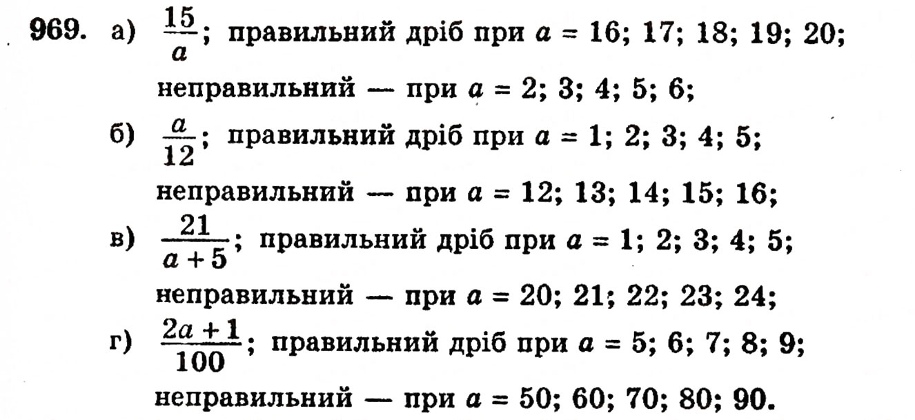 Завдання № 969 - § 21. Дробові числа і звичайні дроби - ГДЗ Математика 5 клас Г.П. Бевз, В.Г. Бевз 2005