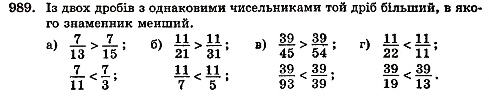 Завдання № 989 - § 21. Дробові числа і звичайні дроби - ГДЗ Математика 5 клас Г.П. Бевз, В.Г. Бевз 2005