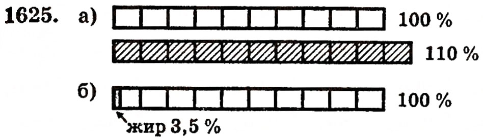 Завдання № 1625 - § 36. Відсотки - ГДЗ Математика 5 клас Г.П. Бевз, В.Г. Бевз 2005