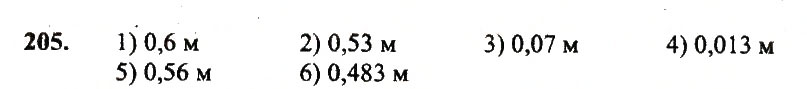 Завдання № 205 - Варіант 1 - ГДЗ Математика 5 клас А.Г. Мерзляк, В.Б. Полонський, Ю.М. Рабінович, М.С. Якір 2018 - Збірник задач і контрольних робіт