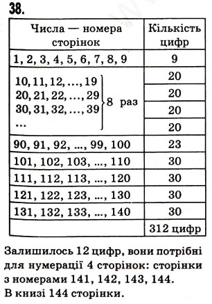 Завдання № 38 - § 1. Предмети і одиниці рахунку - ГДЗ Математика 5 клас Н.А. Тарасенкова, І.М. Богатирьова, О.П. Бочко, О.М. Коломієць, З.О. Сердюк 2013