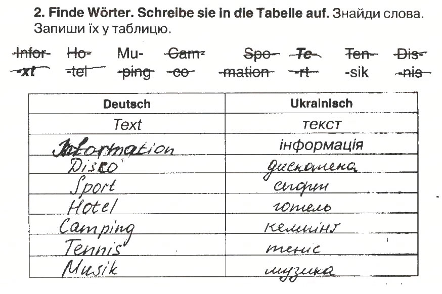 Завдання № 2 - MODUL 1. MACHEN WIR UNS BEKANNT! - ГДЗ Німецька мова 5 клас М.М. Сидоренко, О.А. Палій 2013 - Робочий зошит