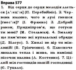 Завдання № 577 - § 40. Повторення вивченого впродовж року - ГДЗ Українська мова 5 клас О.П. Глазова 2013
