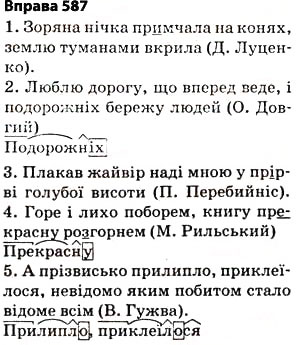 Завдання № 587 - § 40. Повторення вивченого впродовж року - ГДЗ Українська мова 5 клас О.П. Глазова 2013