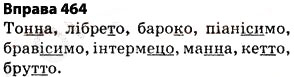 Завдання № 464 - § 32. Написання слів іншомовного походження - ГДЗ Українська мова 5 клас О.П. Глазова 2013