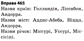 Завдання № 465 - § 32. Написання слів іншомовного походження - ГДЗ Українська мова 5 клас О.П. Глазова 2013