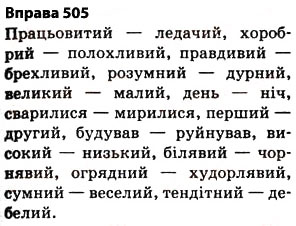 Завдання № 505 - § 36. Групи слів за значенням - ГДЗ Українська мова 5 клас О.П. Глазова 2013