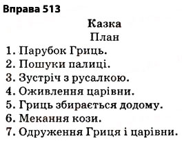 Завдання № 513 - § 36. Групи слів за значенням - ГДЗ Українська мова 5 клас О.П. Глазова 2013
