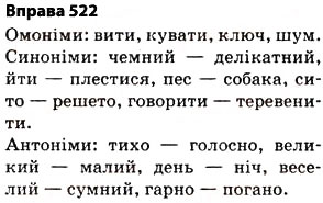 Завдання № 522 - § 36. Групи слів за значенням - ГДЗ Українська мова 5 клас О.П. Глазова 2013