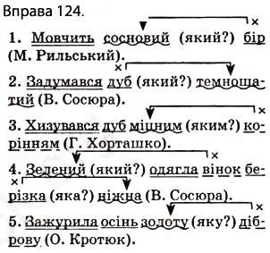 Завдання № 124 - § 12. Другорядні члени речення: додаток, означення, обставини - ГДЗ Українська мова 5 клас О.П. Глазова 2013