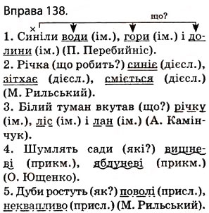 Завдання № 138 - § 13. Речення з однорідними членами (без сполучників і зі сполучниками а, але, і) - ГДЗ Українська мова 5 клас О.П. Глазова 2013