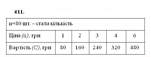 Завдання № 411 - § 12. Текстові задачі - ГДЗ Математика 5 клас О.С. Істер 2013