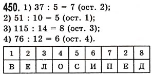 Завдання № 450 - § 12. Текстові задачі - ГДЗ Математика 5 клас О.С. Істер 2013