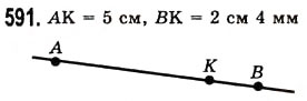 Завдання № 591 - § 17. Промінь, пряма, площина - ГДЗ Математика 5 клас О.С. Істер 2013
