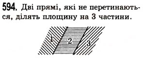 Завдання № 594 - § 17. Промінь, пряма, площина - ГДЗ Математика 5 клас О.С. Істер 2013