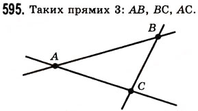 Завдання № 595 - § 17. Промінь, пряма, площина - ГДЗ Математика 5 клас О.С. Істер 2013