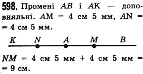 Завдання № 598 - § 17. Промінь, пряма, площина - ГДЗ Математика 5 клас О.С. Істер 2013