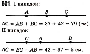 Завдання № 601 - § 17. Промінь, пряма, площина - ГДЗ Математика 5 клас О.С. Істер 2013