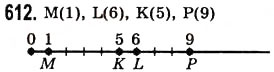 Завдання № 612 - § 18. Координатний промінь. Шкала - ГДЗ Математика 5 клас О.С. Істер 2013