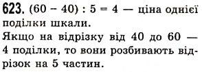 Завдання № 623 - § 18. Координатний промінь. Шкала - ГДЗ Математика 5 клас О.С. Істер 2013