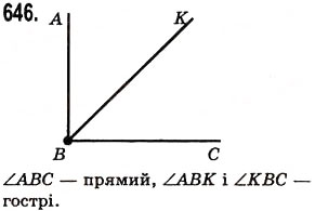 Завдання № 646 - § 19. Кут. Види кутів - ГДЗ Математика 5 клас О.С. Істер 2013