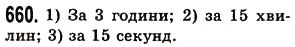 Завдання № 660 - § 19. Кут. Види кутів - ГДЗ Математика 5 клас О.С. Істер 2013