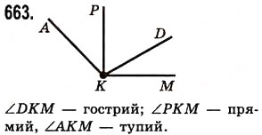 Завдання № 663 - § 19. Кут. Види кутів - ГДЗ Математика 5 клас О.С. Істер 2013