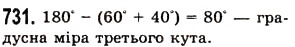 Завдання № 731 - § 21. Многокутник та його периметр. Трикутник. Види трикутників - ГДЗ Математика 5 клас О.С. Істер 2013