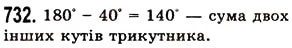 Завдання № 732 - § 21. Многокутник та його периметр. Трикутник. Види трикутників - ГДЗ Математика 5 клас О.С. Істер 2013