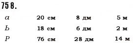 Завдання № 758 - § 22. Прямокутник. Квадрат - ГДЗ Математика 5 клас О.С. Істер 2013