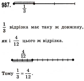 Завдання № 987 - § 29. Порівняння звичайних дробів з однаковими знаменниками - ГДЗ Математика 5 клас О.С. Істер 2013