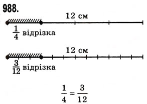 Завдання № 988 - § 29. Порівняння звичайних дробів з однаковими знаменниками - ГДЗ Математика 5 клас О.С. Істер 2013