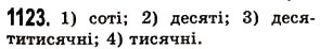 Завдання № 1123 - § 34. Десятковий дріб. Запис десяткових дробів - ГДЗ Математика 5 клас О.С. Істер 2013