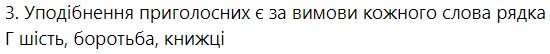 Завдання № 3 - Варіант 2 - Вимова звуків. Позначення на письмі ненаголошених голосних - ГДЗ Українська мова 5 клас О. В. Заболотний, В. В. Заболотний 2018 - Зошит для контрольних робіт