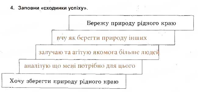 Завдання № 4 - Безпечне довкілля - ГДЗ Основи здоров'я 5 клас Т.Є. Бойченко, І.П. Василашко, О.К. Гурська 2013 - Зошит