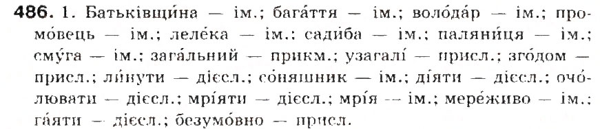 Завдання № 486 - § 52. Походження (етимологія) слова. Ознайомлення з етимологічним словником української мови - ГДЗ Українська мова 5 клас С.Я. Єрмоленко, В.Т. Сичова 2013