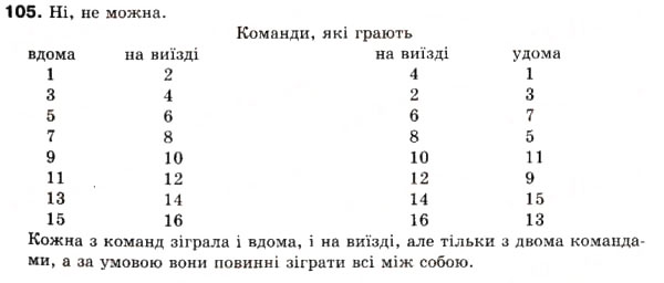 Завдання № 105 - 3. Ознаки подільності на 9 і на З - ГДЗ Математика 6 клас А.Г. Мерзляк, В.Б. Полонський, М.С. Якір 2006