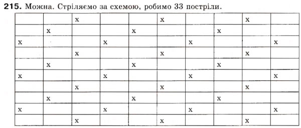 Завдання № 215 - 7. Основна властивість дробу - ГДЗ Математика 6 клас А.Г. Мерзляк, В.Б. Полонський, М.С. Якір 2006
