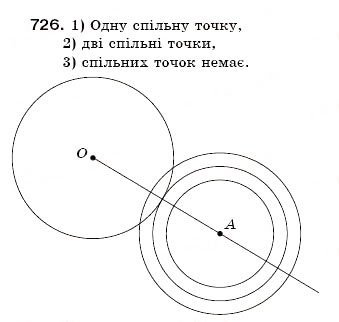 Завдання № 726 - 24. Коло і круг - ГДЗ Математика 6 клас А.Г. Мерзляк, В.Б. Полонський, М.С. Якір 2006