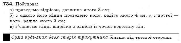 Завдання № 734 - 24. Коло і круг - ГДЗ Математика 6 клас А.Г. Мерзляк, В.Б. Полонський, М.С. Якір 2006