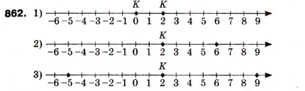 Завдання № 862 - 29. Координатна пряма - ГДЗ Математика 6 клас А.Г. Мерзляк, В.Б. Полонський, М.С. Якір 2006
