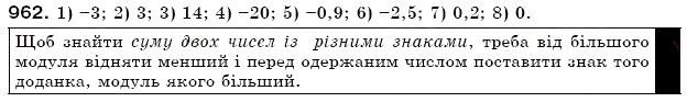 Завдання № 962 - 33. Додавання раціональних чисел - ГДЗ Математика 6 клас А.Г. Мерзляк, В.Б. Полонський, М.С. Якір 2006