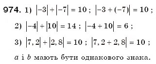Завдання № 974 - 33. Додавання раціональних чисел - ГДЗ Математика 6 клас А.Г. Мерзляк, В.Б. Полонський, М.С. Якір 2006