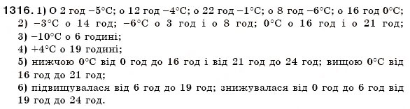 Завдання № 1316 - 45. Графіки - ГДЗ Математика 6 клас А.Г. Мерзляк, В.Б. Полонський, М.С. Якір 2006